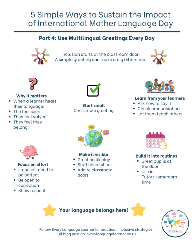 Using Every Part Part 4: Use Multilingual Greetings Every Day - Every Language Learner